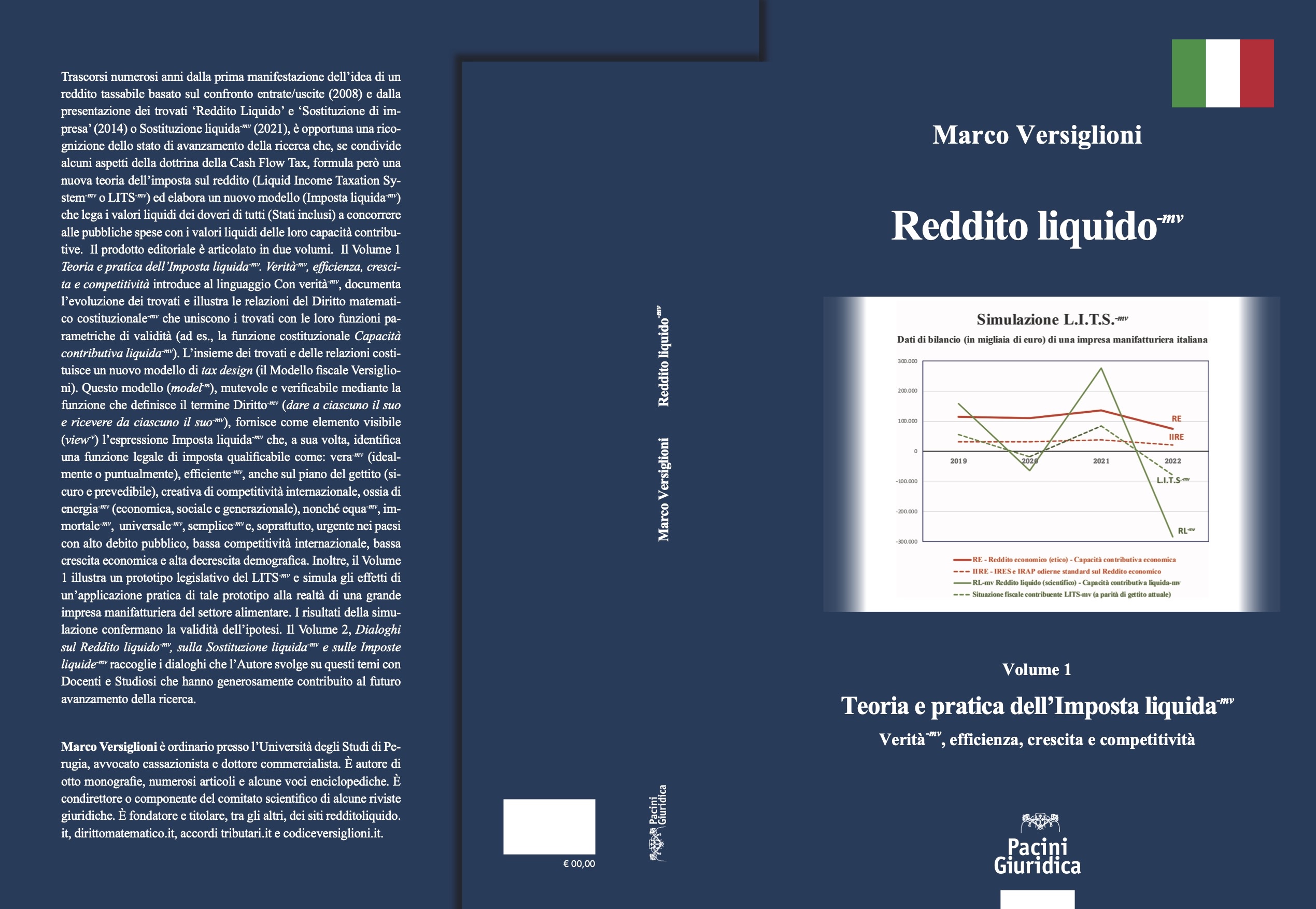 Liquid income Volume 1 - Cover